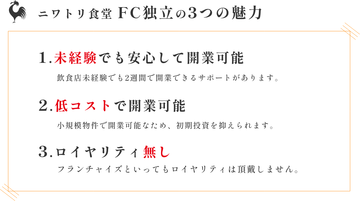 画像：ニワトリ食堂FC独立の3つの魅力